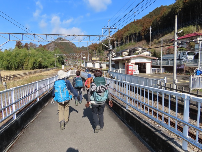 日和田山、物見山